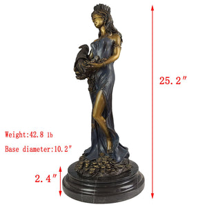 Bronze Fortuna goddess wealth statue classic bronze side view size reference